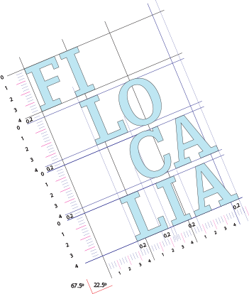 Filocalia